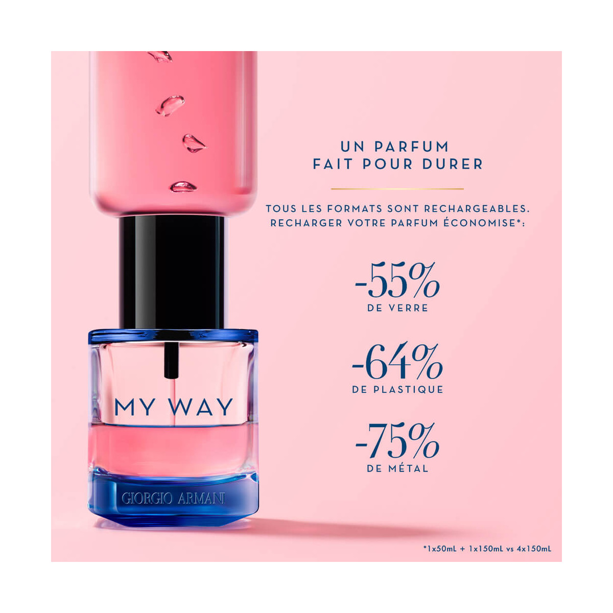 My Way Intense Recharge Eau de Parfum ARMANI Parfumerie Burdin