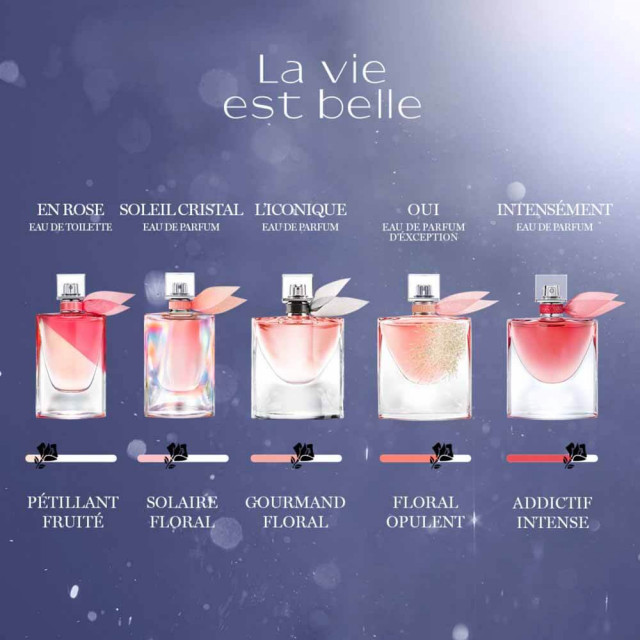 Oui La Vie est Belle | L'Eau de Parfum d'Exception