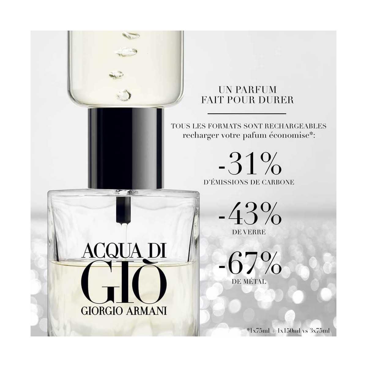 Acqua Di Gio Homme Eau de Parfum ARMANI Parfumerie Burdin