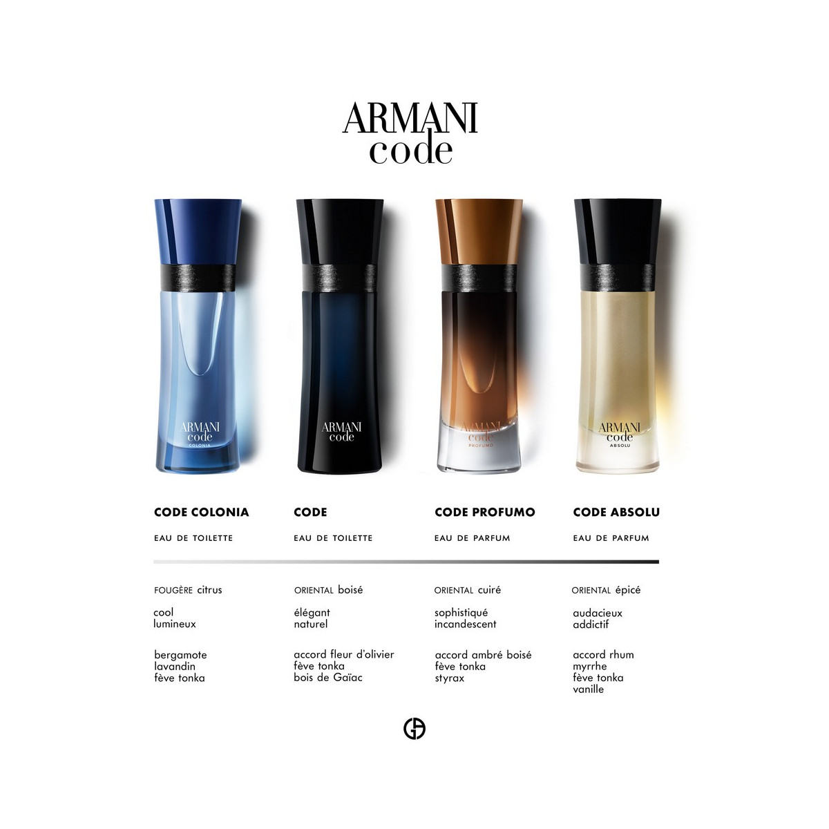 Giorgio armani code sale colonia eau de toilette