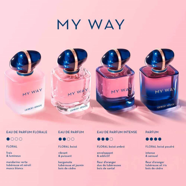 My Way | Parfum Rechargeable