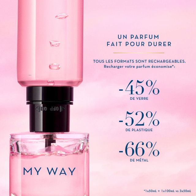 My Way | Eau de Parfum