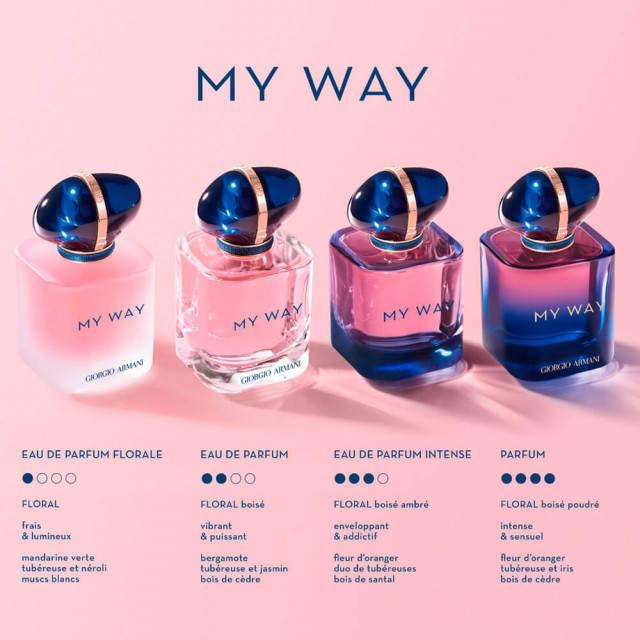 My Way Intense | Eau de Parfum