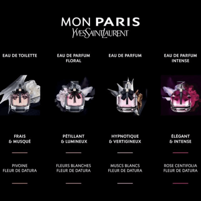 Mon Paris Intensément | Eau de Parfum