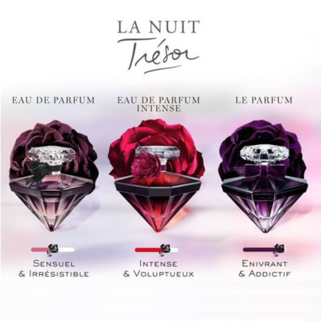 La Nuit Trésor Le Parfum | Parfum