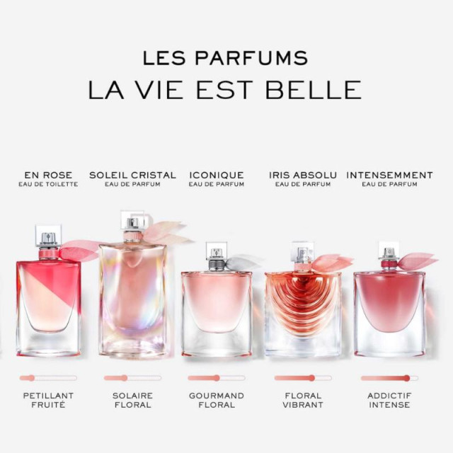 La Vie est Belle | Eau de Parfum rechargeable