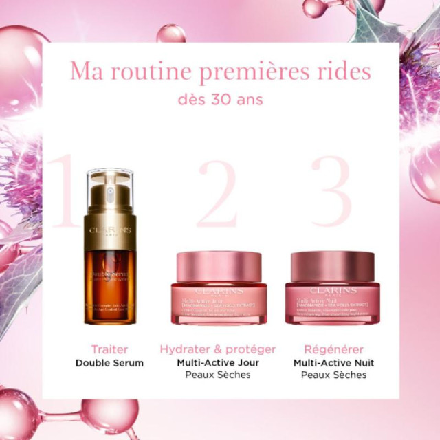 Multi-Active Nuit Peaux Sèches | Crème lissante, rénovatrice de peau