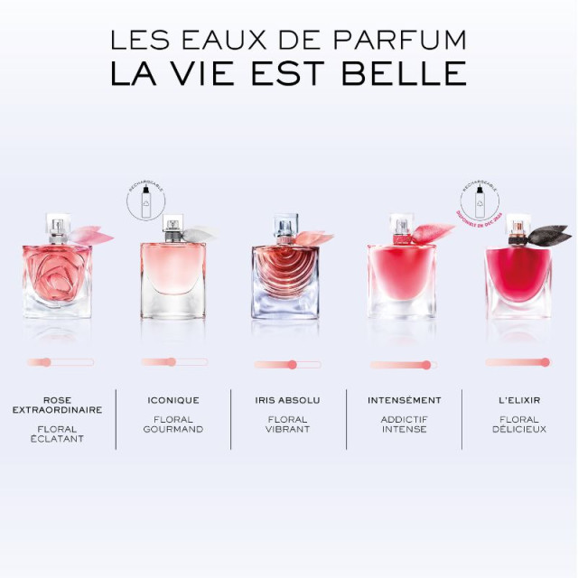 La Vie est Belle | Eau de Parfum rechargeable