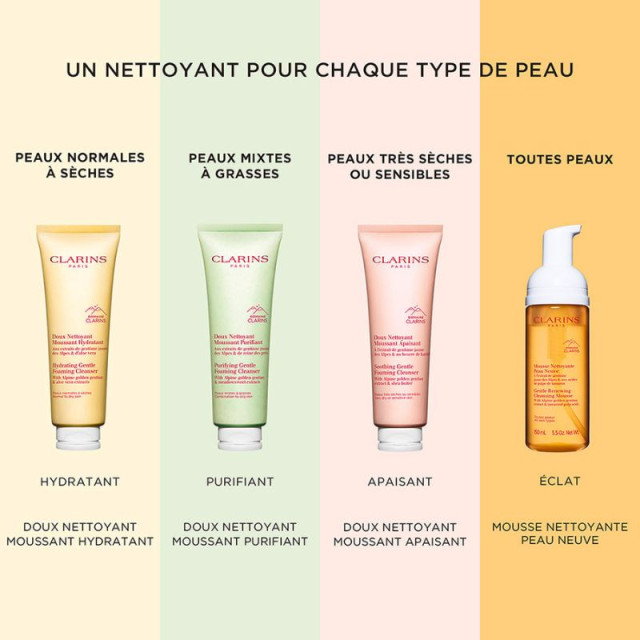 Doux Nettoyant Moussant Apaisant | Peaux très sèches ou sensibles Doux Nettoyant Moussant Apaisant | Peaux très sèches ou sensibles