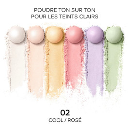 Météorites | Perles de Poudre Révélatrices de Lumière