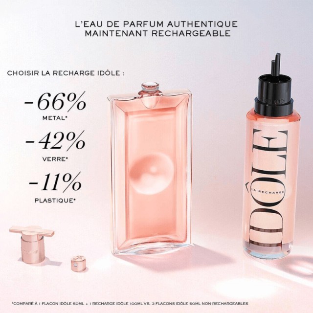 Idôle | Eau de Parfum