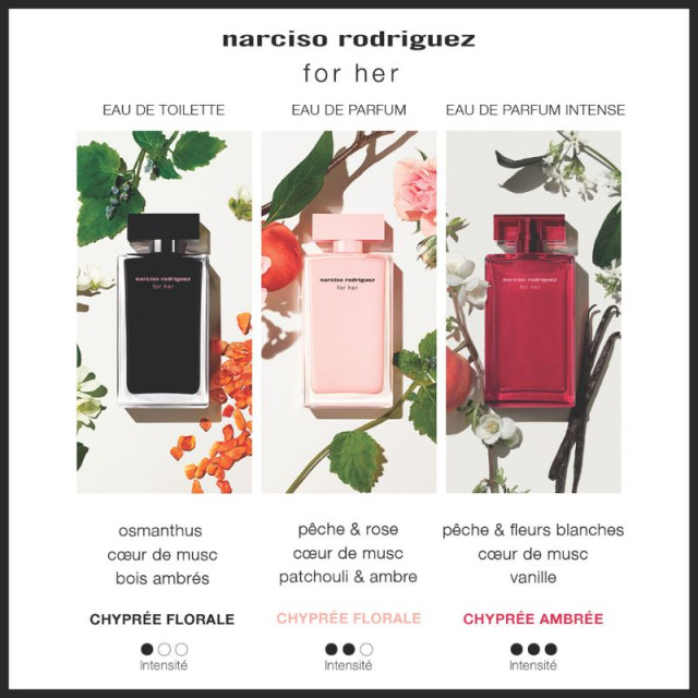 For Her | Eau de Parfum Intense
