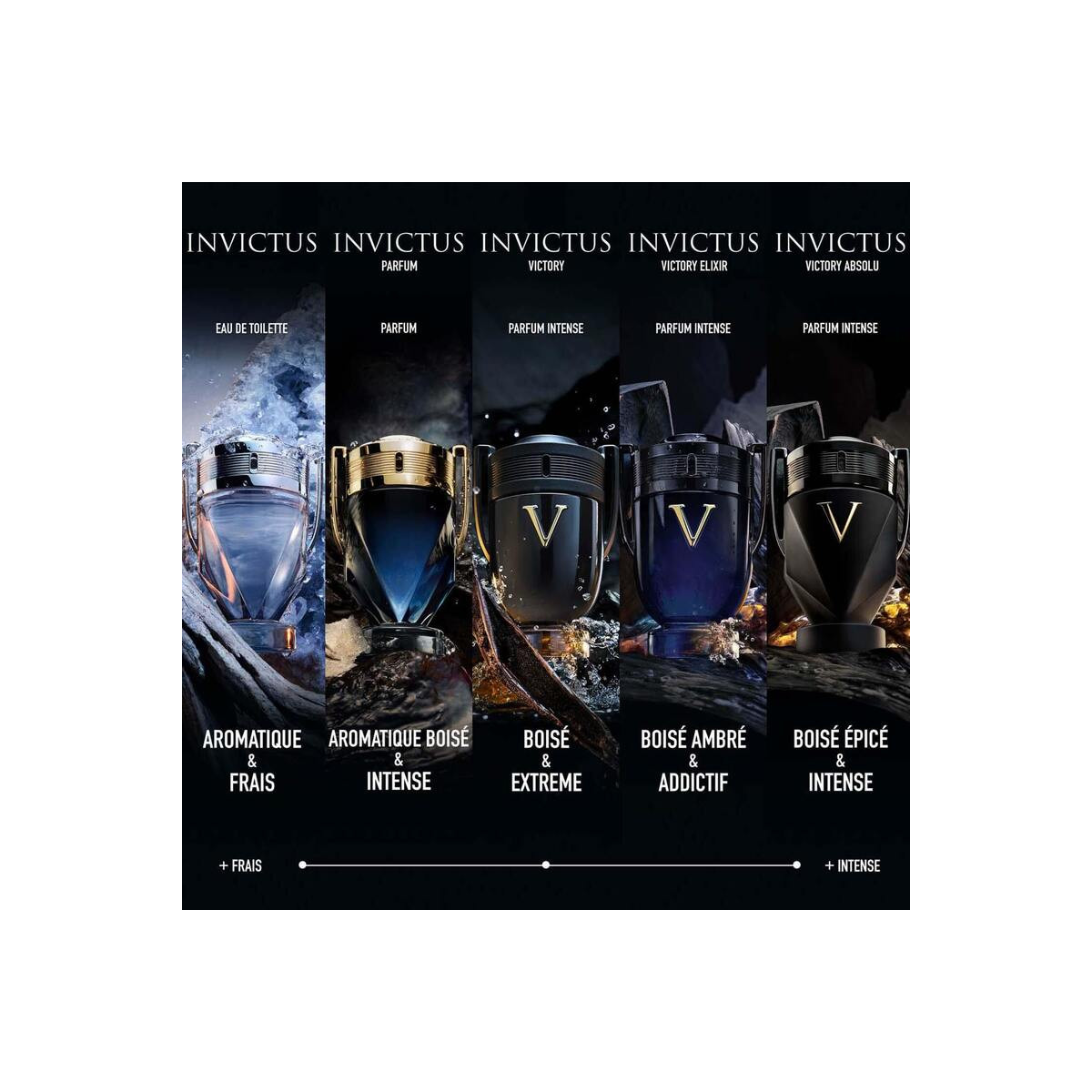 Invictus Victory Absolu Parfum Intense RABANNE | Parfumerie Burdin
