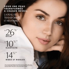 Le Rituel de Nuit Ultime pour votre Peau | Coffret soins
