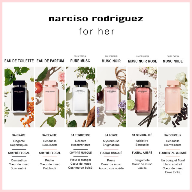 For Her Musc Noir Rose | Eau de Parfum