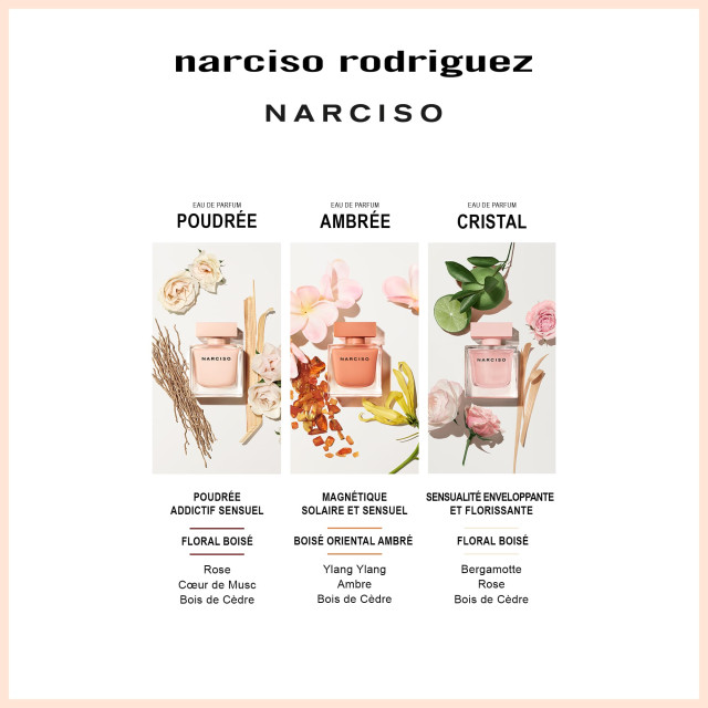 Narciso Poudrée | Eau de Parfum