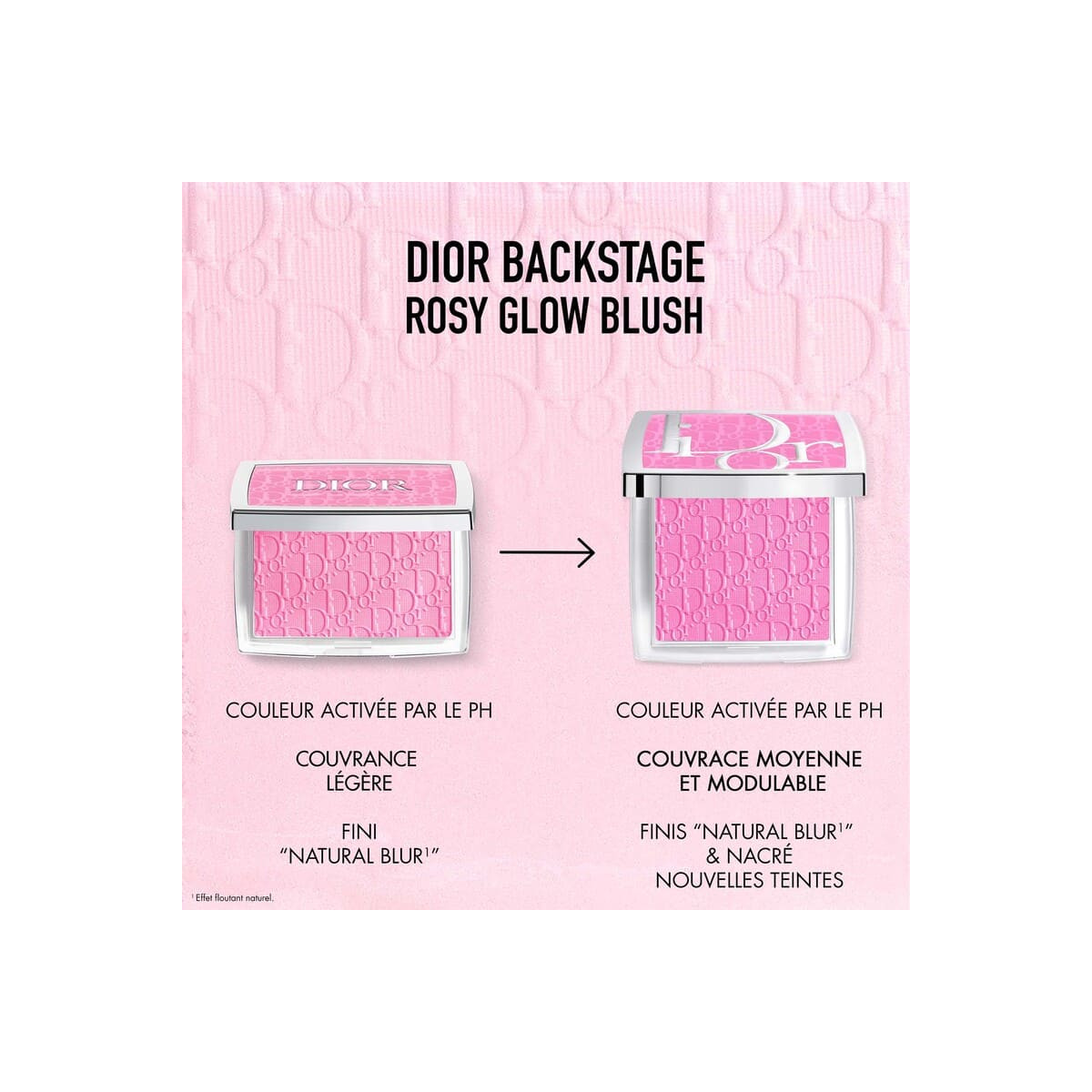 Blush Poudre Rosy Glow 4.4g – Effet Naturel éclat Santé – Longue Tenue – Neuf