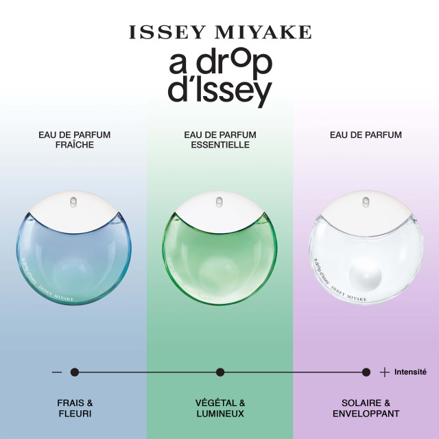A Drop d'Issey | Eau de Parfum A Drop d'Issey | Eau de Parfum