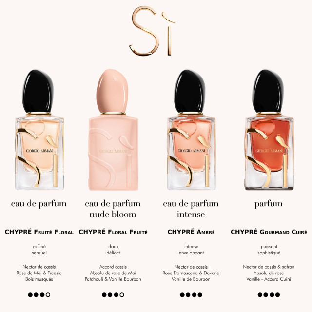 Sì | Eau de Parfum rechargeable