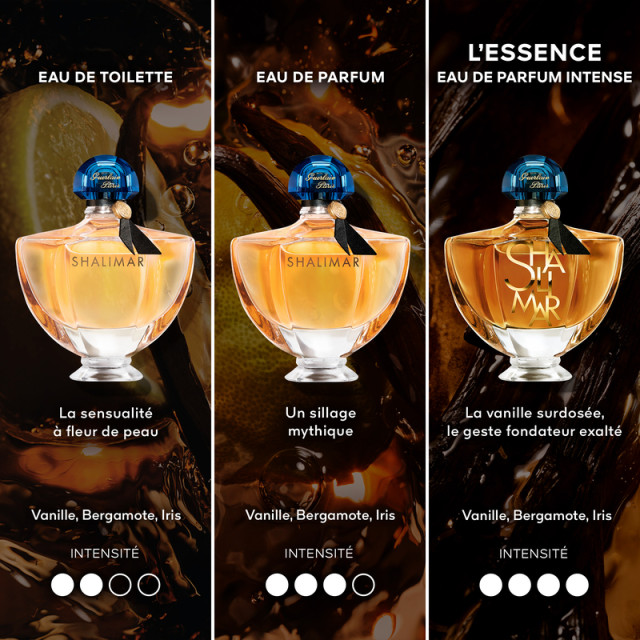 Shalimar | Eau de Parfum