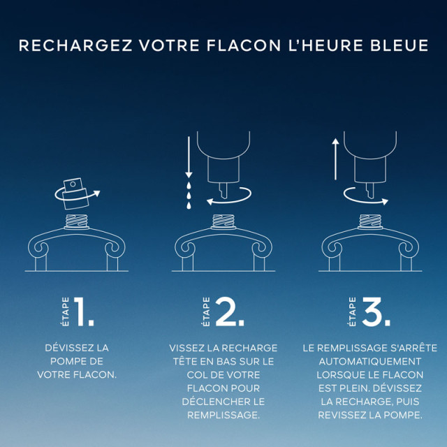 L'Heure Bleue | Eau de Parfum