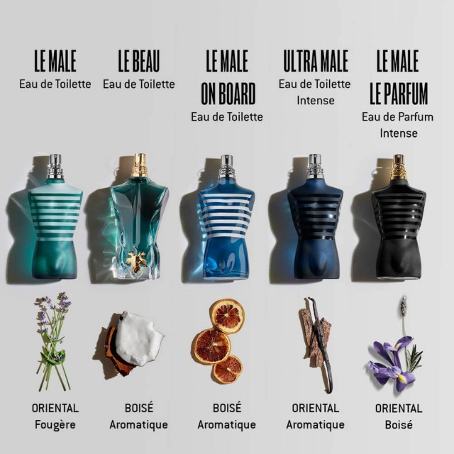 Le Male On Board | Eau de Toilette - Édition Limitée