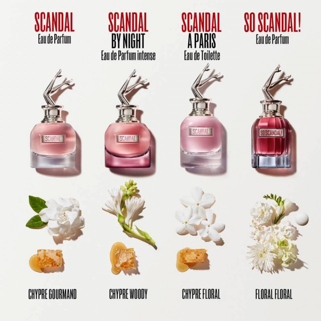 Scandal By Night | Eau de Parfum Intense